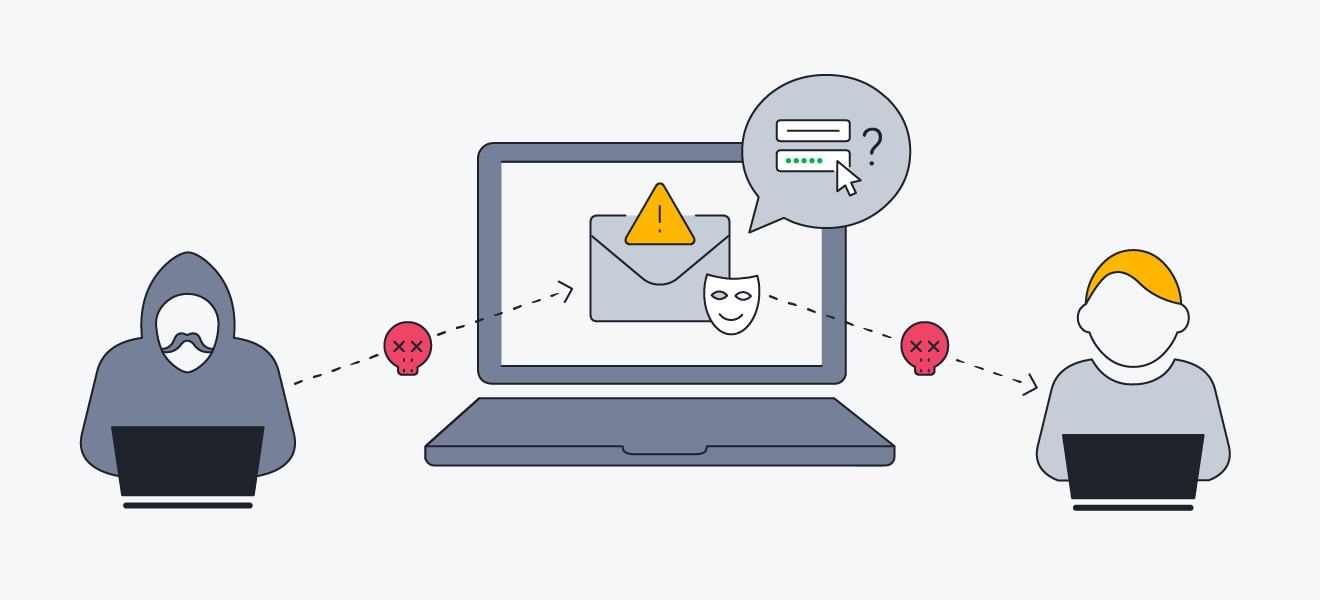 Alerta autorităților: Spoofing-ul, noua metodă de înșelăciune care face victime în România 1 ce este spoofing