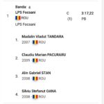 atletism lps 3