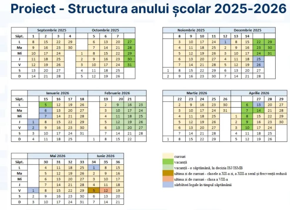 structura an scolar 2025-2026